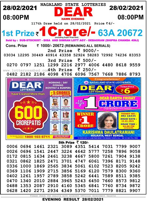 west bengal nagaland lottery